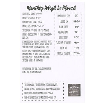 Monthly Weigh In March Pattern