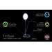 TriSun Lamp features