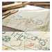 Photo collage of images of a vintage style dish towel with hand embroidered fruit and the words 