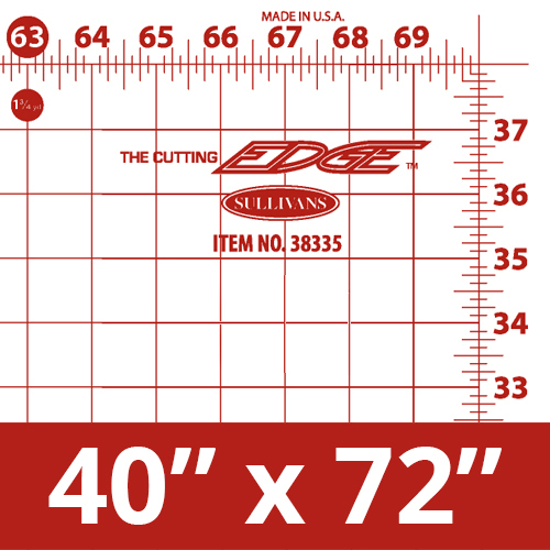 detailed view of cutting mat with red letters and 