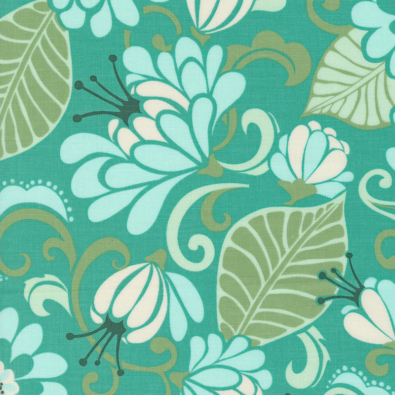 An image of a turquoise colored fabric with stylized flowers in shades of green, blue, and white.